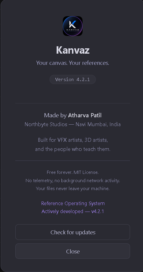 Kanvaz About dialog — v4.2.1 build shown here; v5.3.0 is the current shipping version. Reads 'Your canvas. Your references. Made by Atharva Patil, Northbyte Studios. Built for VFX artists, 3D artists, and the people who teach them.'